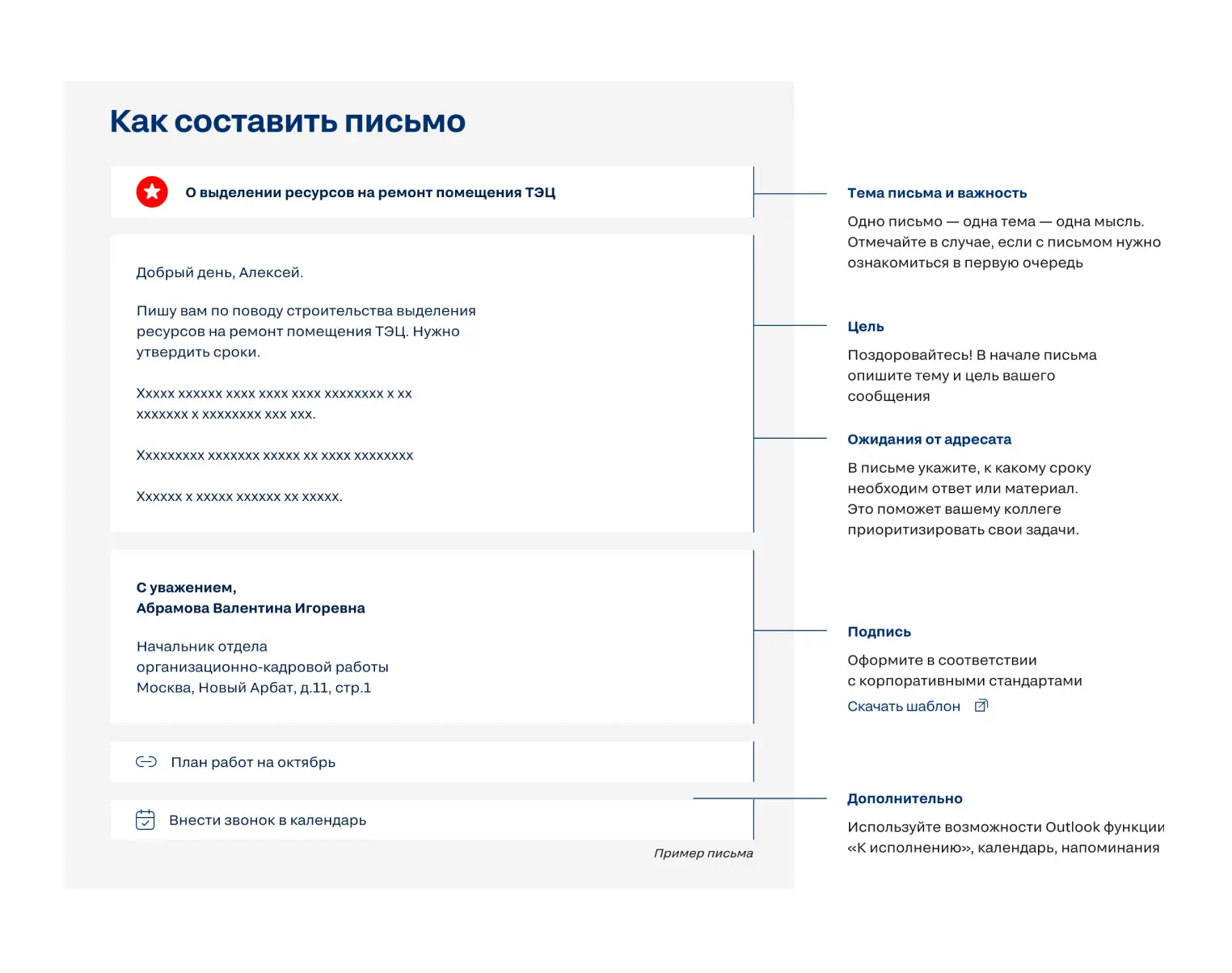 Кейс: Как из скучного регламента сделать понятную историю о правилах  общения в компании